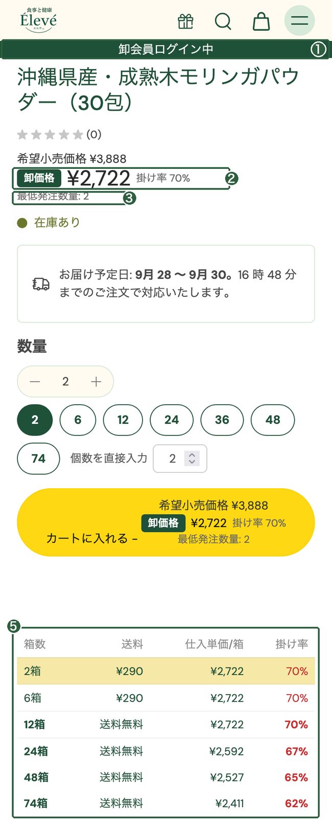 卸会員にだけ、一般のお客様と違う価格を表示できますの見本